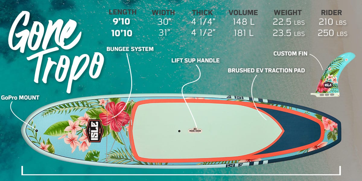 ISLE Limited Edition Gone Tropo Paddle Board